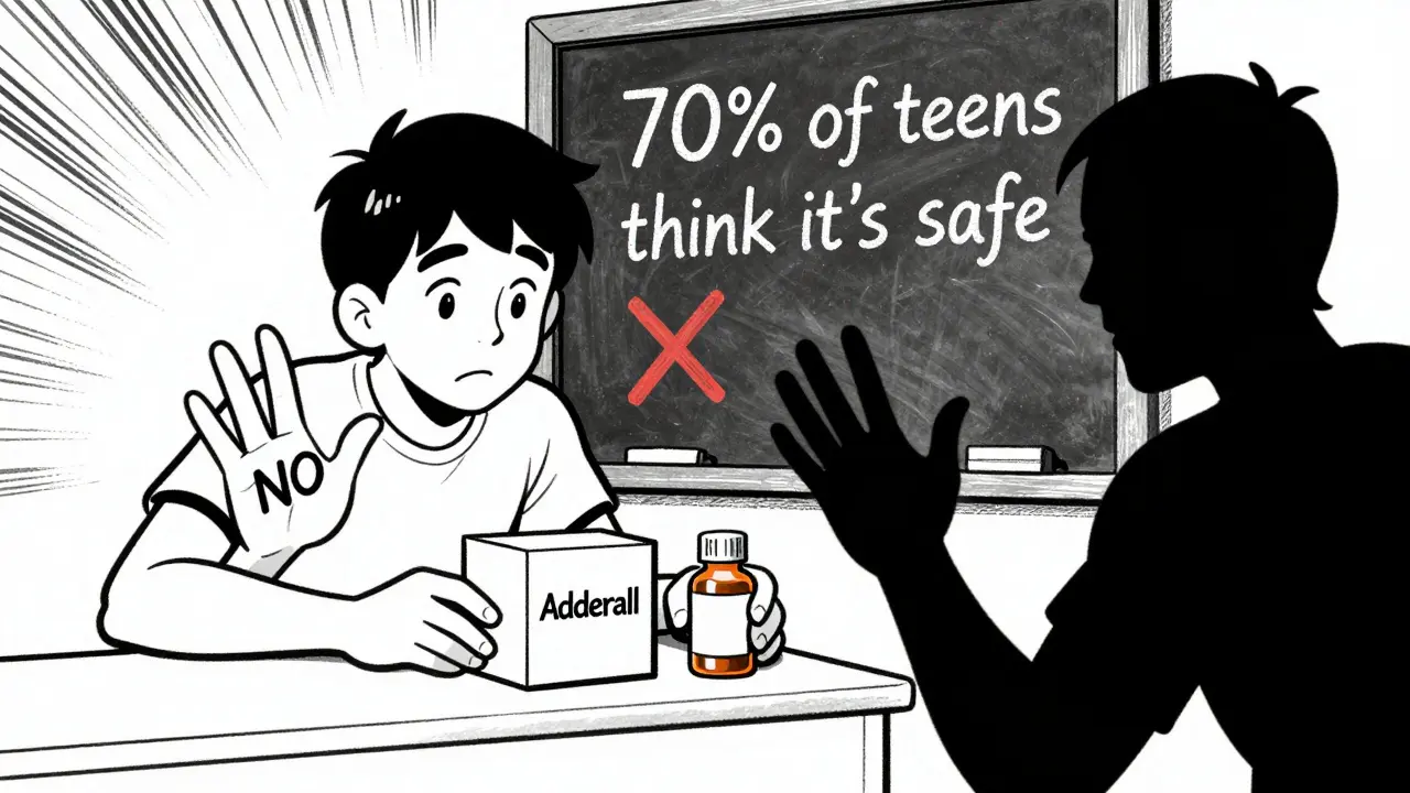 Teen blocking friend from accessing locked prescription meds